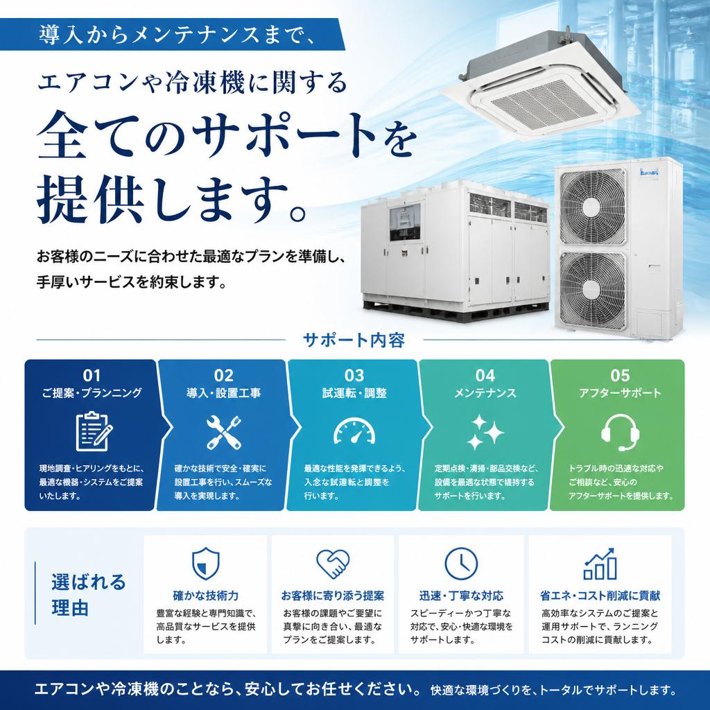 トータルサポートで安心の運営