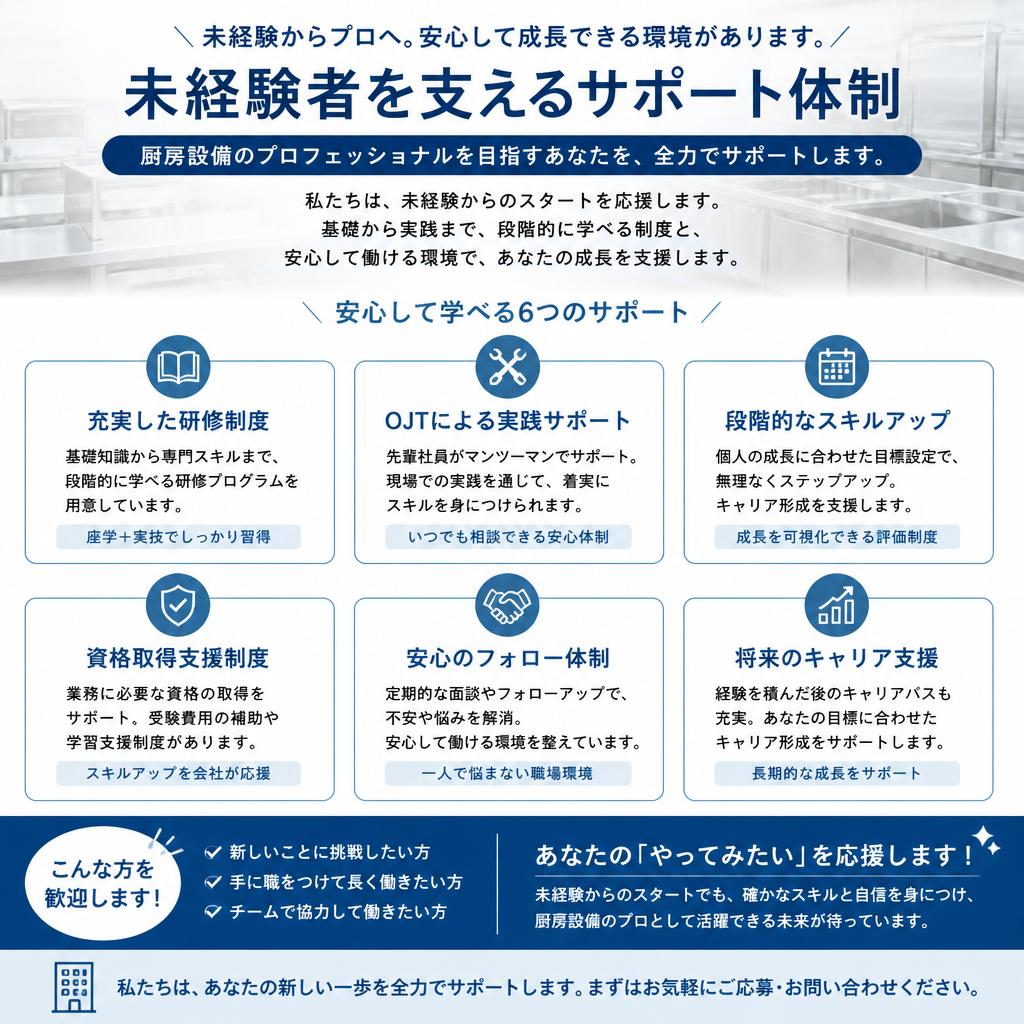 未経験者でも安心して働ける環境