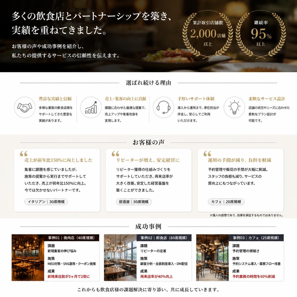 信頼のサービス実績